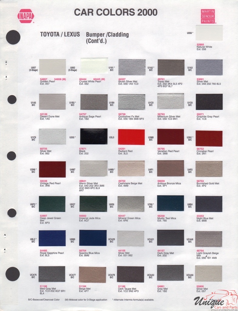 2000 Toyota Paint Charts Martin-Senour 4